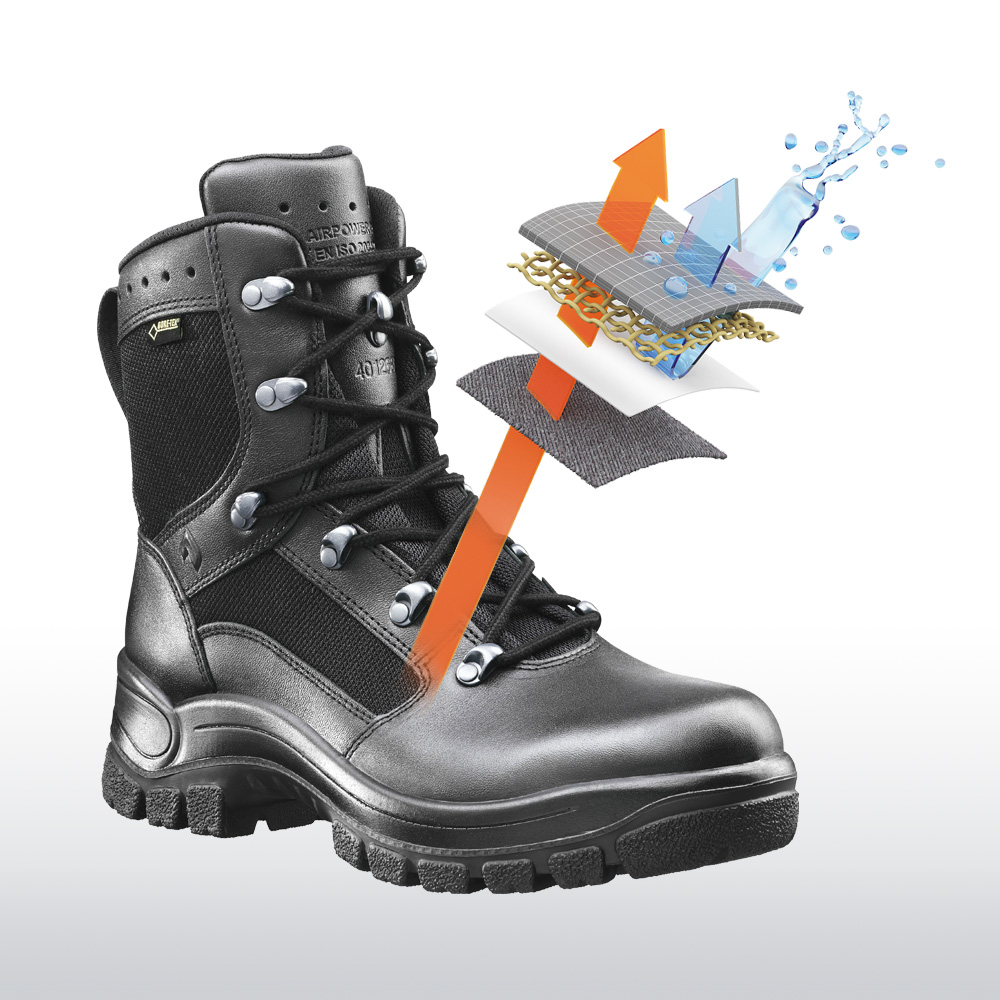 206201-goretex Gore-Text