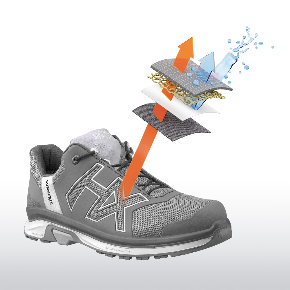 360007_goretex Gore-Text