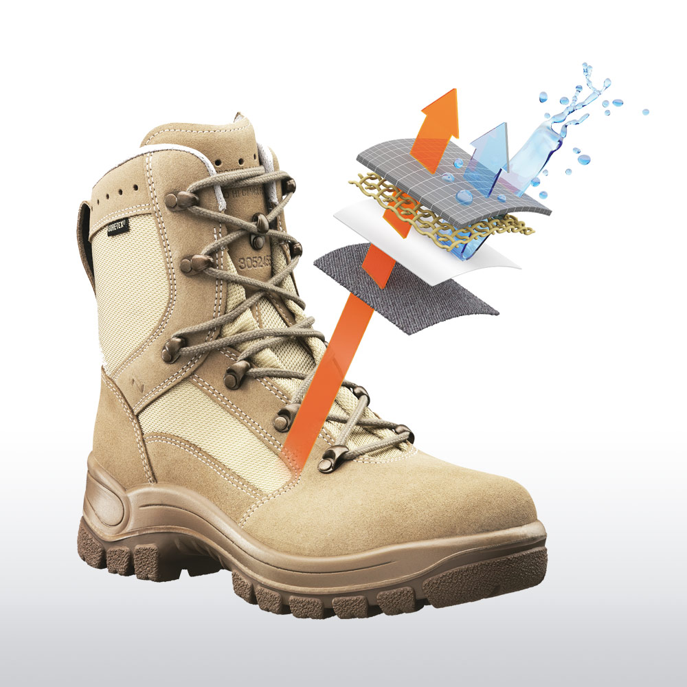 206206_goretex Gore-Text